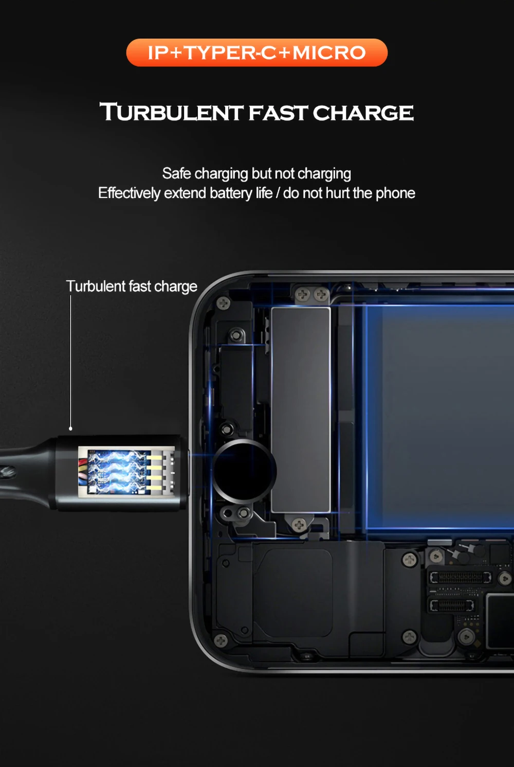 3 в 1 USB кабель для зарядки мобильного телефона для iPhone Micro type C кабель для телефона Android для samsung huawei Xiaomi провод для быстрой зарядки