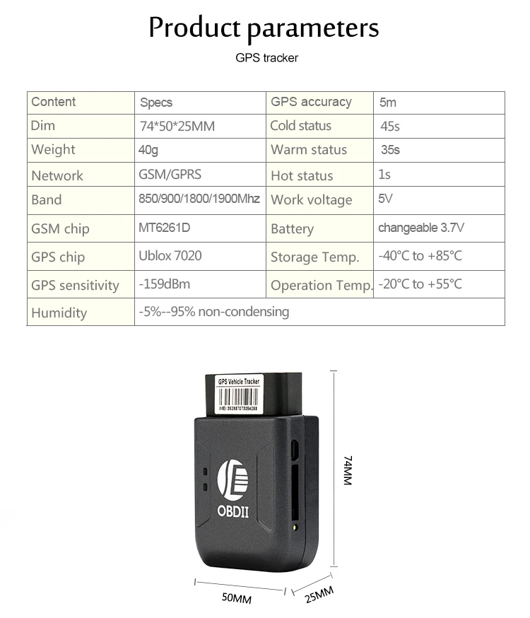 TK206 English Details Page_03