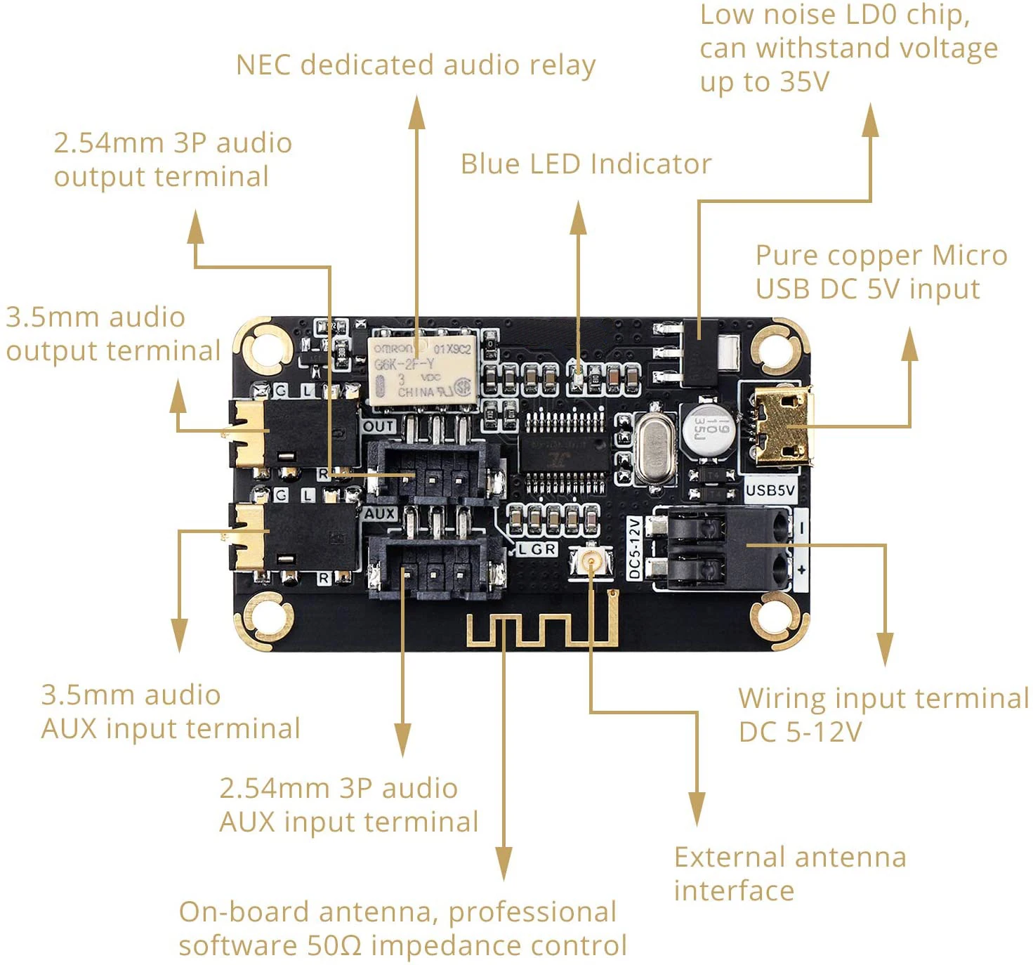 Verlängerungskabel Bluetooth-Box DC 12V/24V •