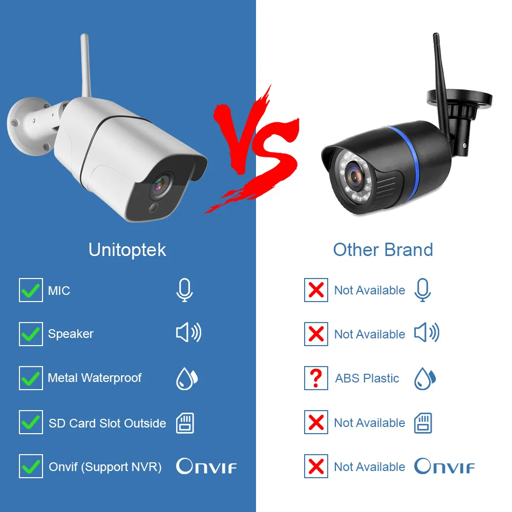 1080P 5MP Wifi ip камера ONVIF беспроводное виброяйцо Открытый слот для sd карты