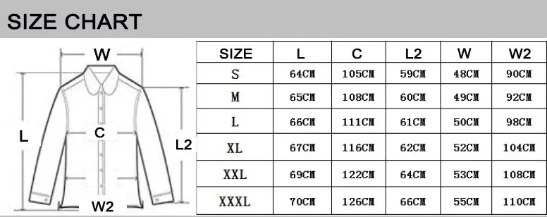 size