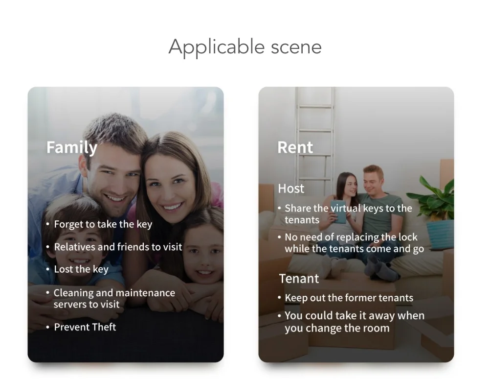19 APP Control Smart Lock