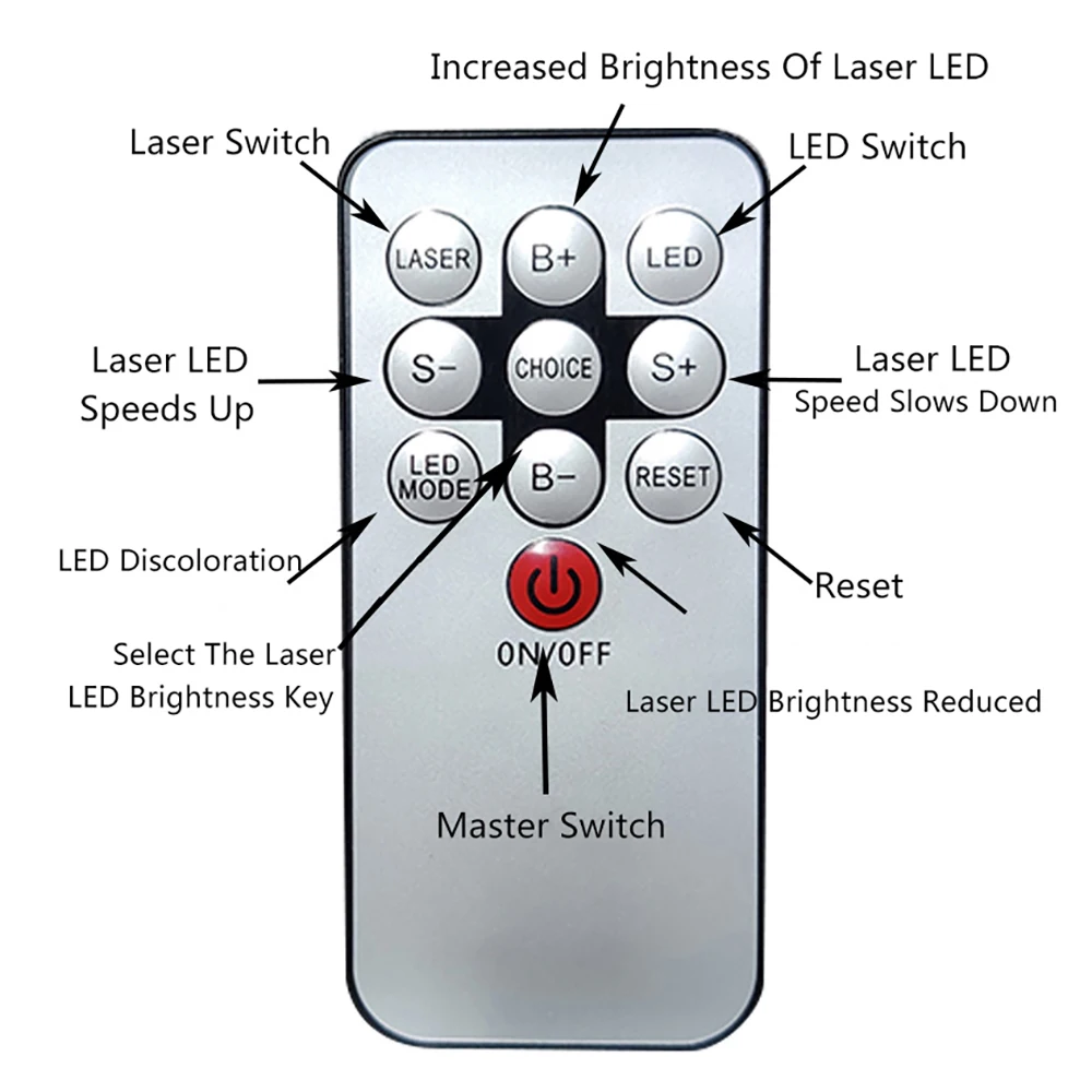 moon night light Starry Sky Astron Projector Laser Light Galaxy Star Remote Control Night Lamp 30 Pattern Wave Lamp Stage for Home Party Lights mi motion activated night light 2