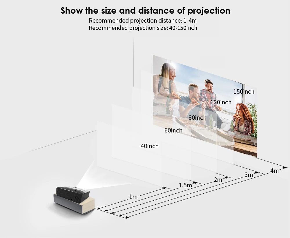 overhead projector CRENOVA MINI Projector G08 Support 1080P Projector 3000 Lumens Android Wifi Bluetooth for Phone 3D Projector Home Theater Cinema best mini projector