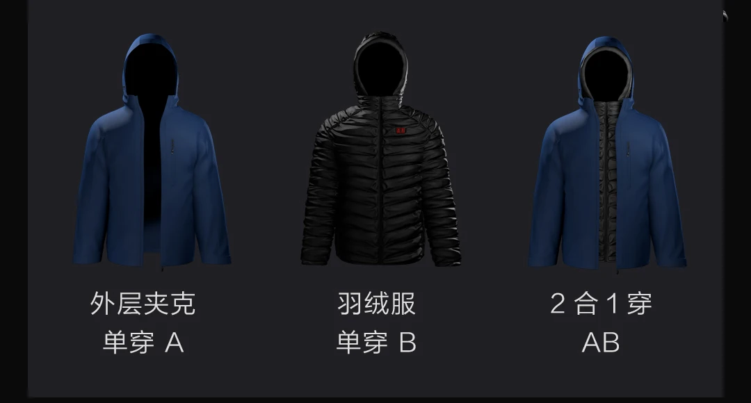 Xiaomi Youpin Cottonsmith мульти-зона нагрева три в одном смарт-пуховик может решить 120 градусов ниже нуля