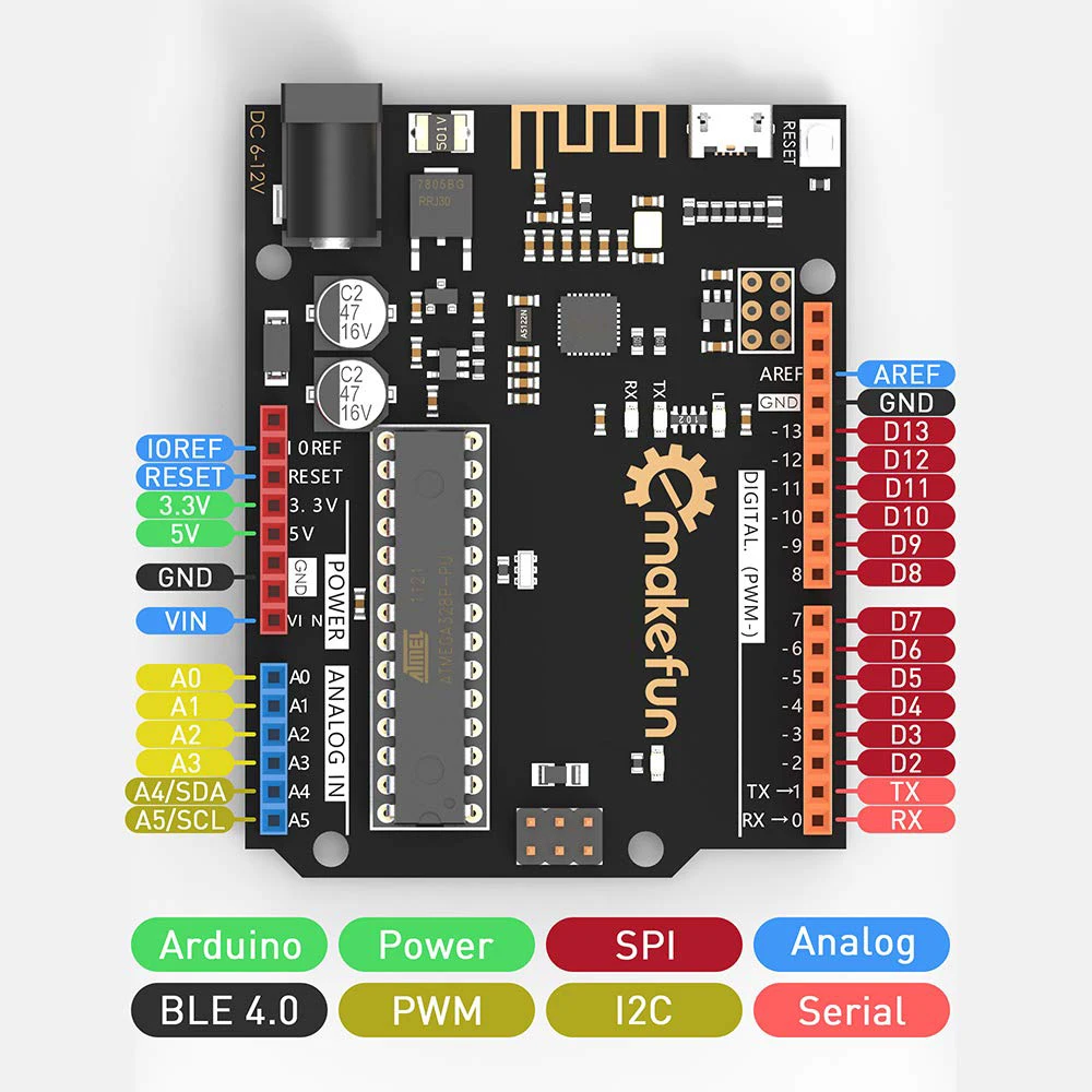 Keywish для Arduino Uno R3 макетная плата с микро-Интерфейс и Bluetooth 4,0 Беспроводной модуль, основываясь на ATmega328P