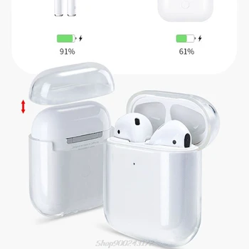 

Soft TPU Transparent Cover Earphone Protective Case Clear Skin For AirPods 1 2 Jy21 20 Dropship