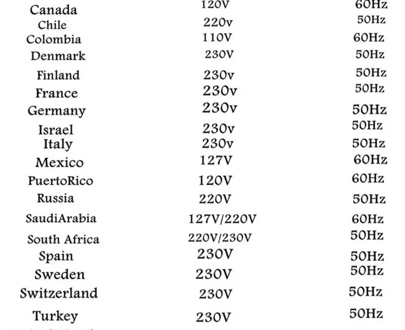 usb digital video switcher Amoonsky lvp815u led