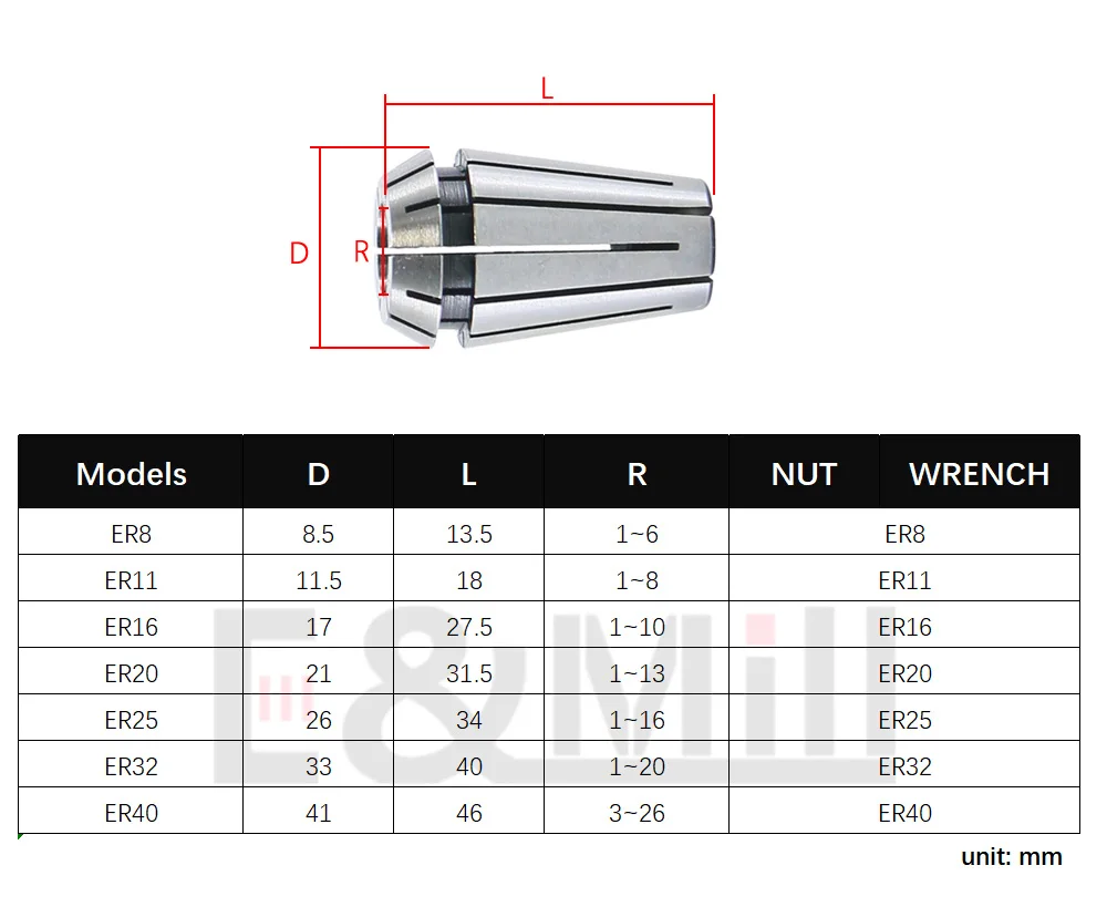 manual pipe bender ER11 1-7MM 8MM 1/4 MM 6.35MM 1/8MM 3.175MM Spring Collet Chuck Precision 0.015 Collet For CNC Engraving Machine Lathe Mill Tool mini lathe chuck