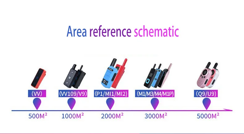 2 шт. мини uhf walkie talkie usb Wurui портативные радиостанции мощная рация двухсторонняя рация в отеле/KTV