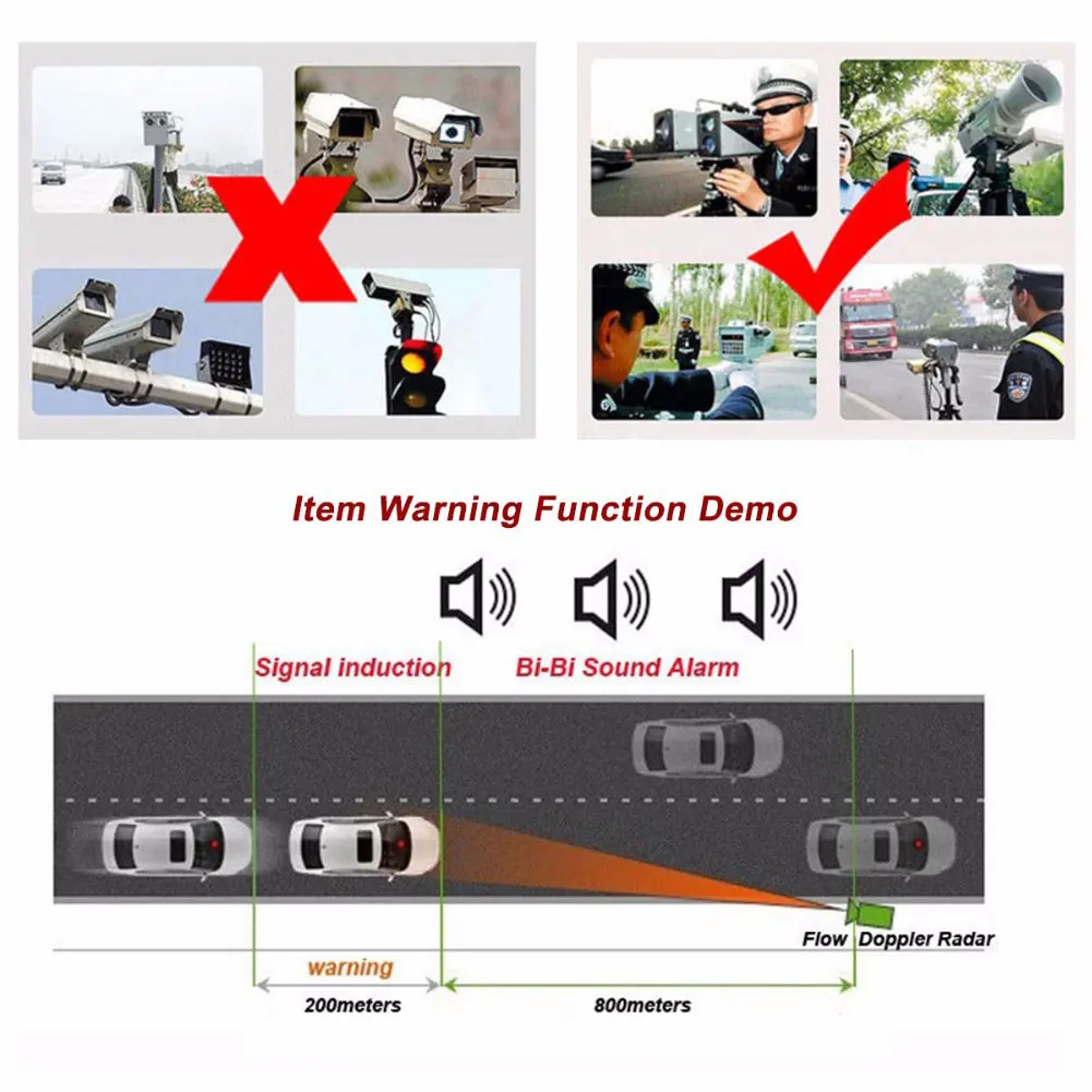 Скоростной светодиодный дисплей голосовое оповещение анти датчик диапазона 360 ° Универсальный радар детектор автомобилей портативная камера