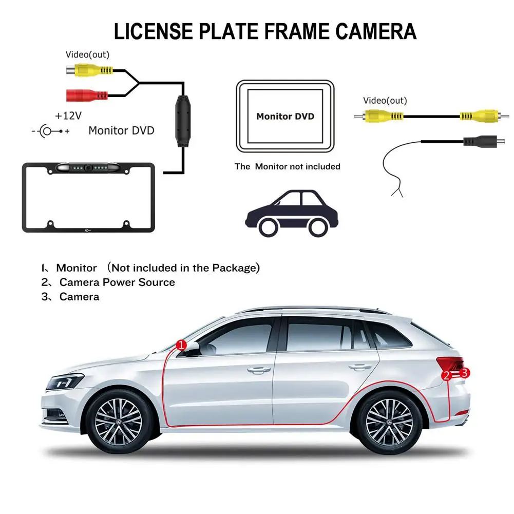 

License Plate Frame Car Rear View Camera LED Wide Viewing Angle Backup Camera High Sensitive Universal Reversing Assist Security