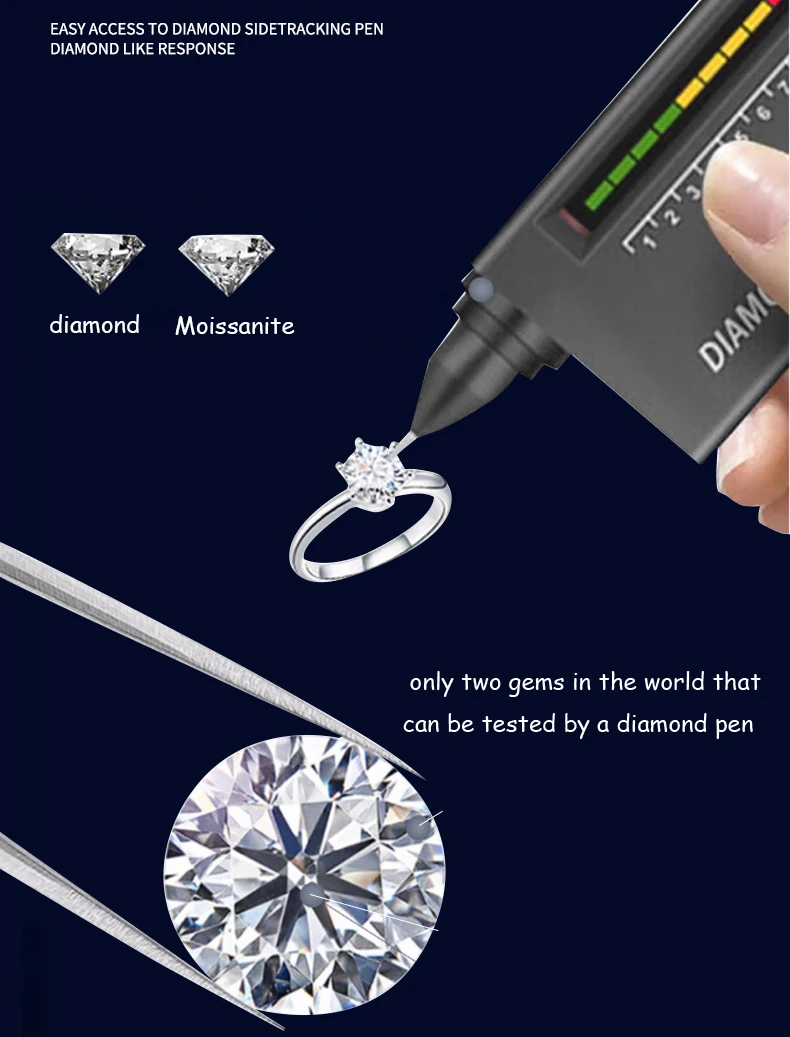 Origin Sterling Silver 925 Jewelry Natural Moissanite Ring Cushion Zirconia Anillos Tension Setting Square Gemstone Ring box
