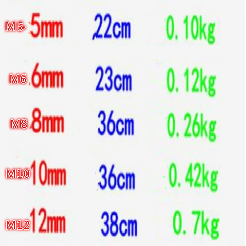 Крюк для мяса s крюк из нержавеющей стали s крючки M5 M6 M8 M10 M12