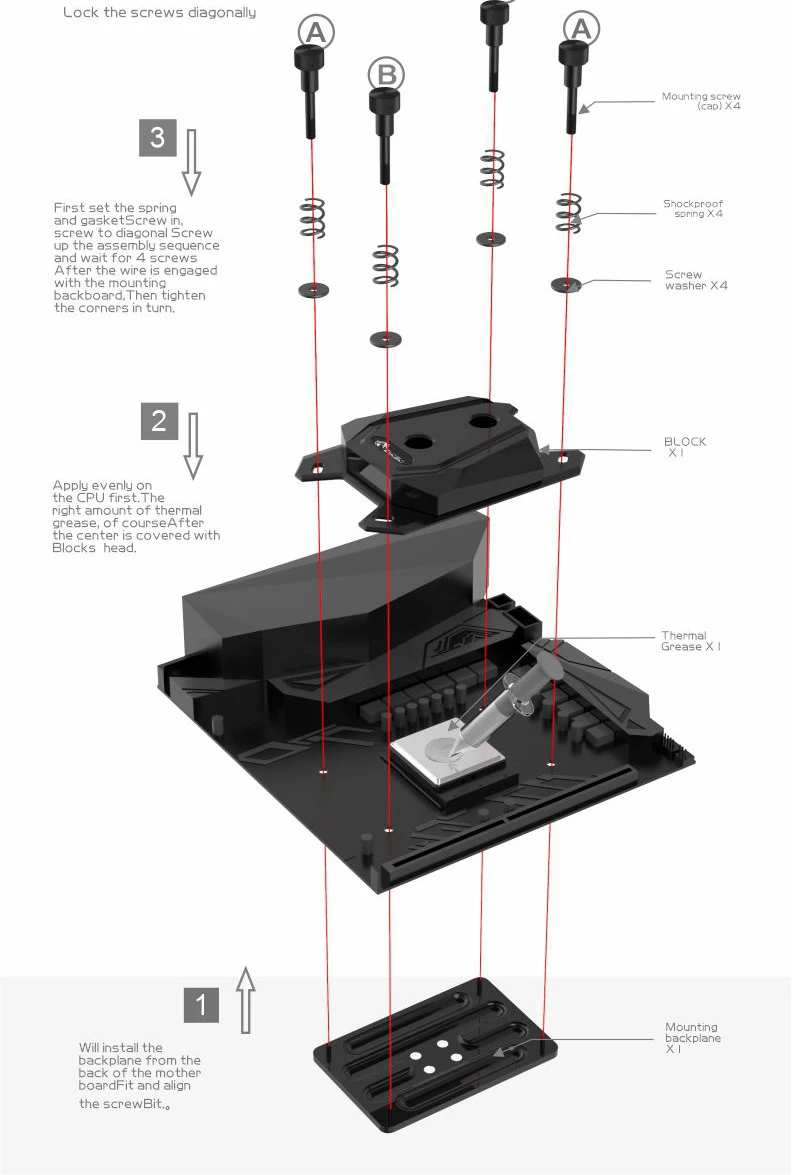 componentes de computadores