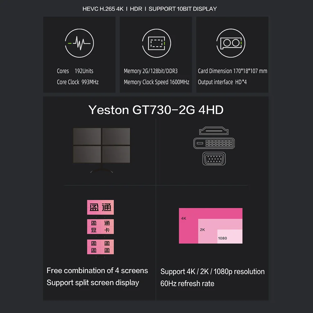 Yeston GT730-4G 4HD 4-Screen Graphics Card 4G/128bit/DDR3 Memory Support Split Screen 10bit Color Depth with 4 HD Ports video card in computer