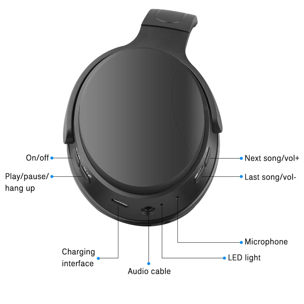 Новые Bluetooth 5,0 складные беспроводные наушники Bluetooth гарнитура стерео водонепроницаемый с микрофоном для Xiaomi Redmi; Huawei iPhone