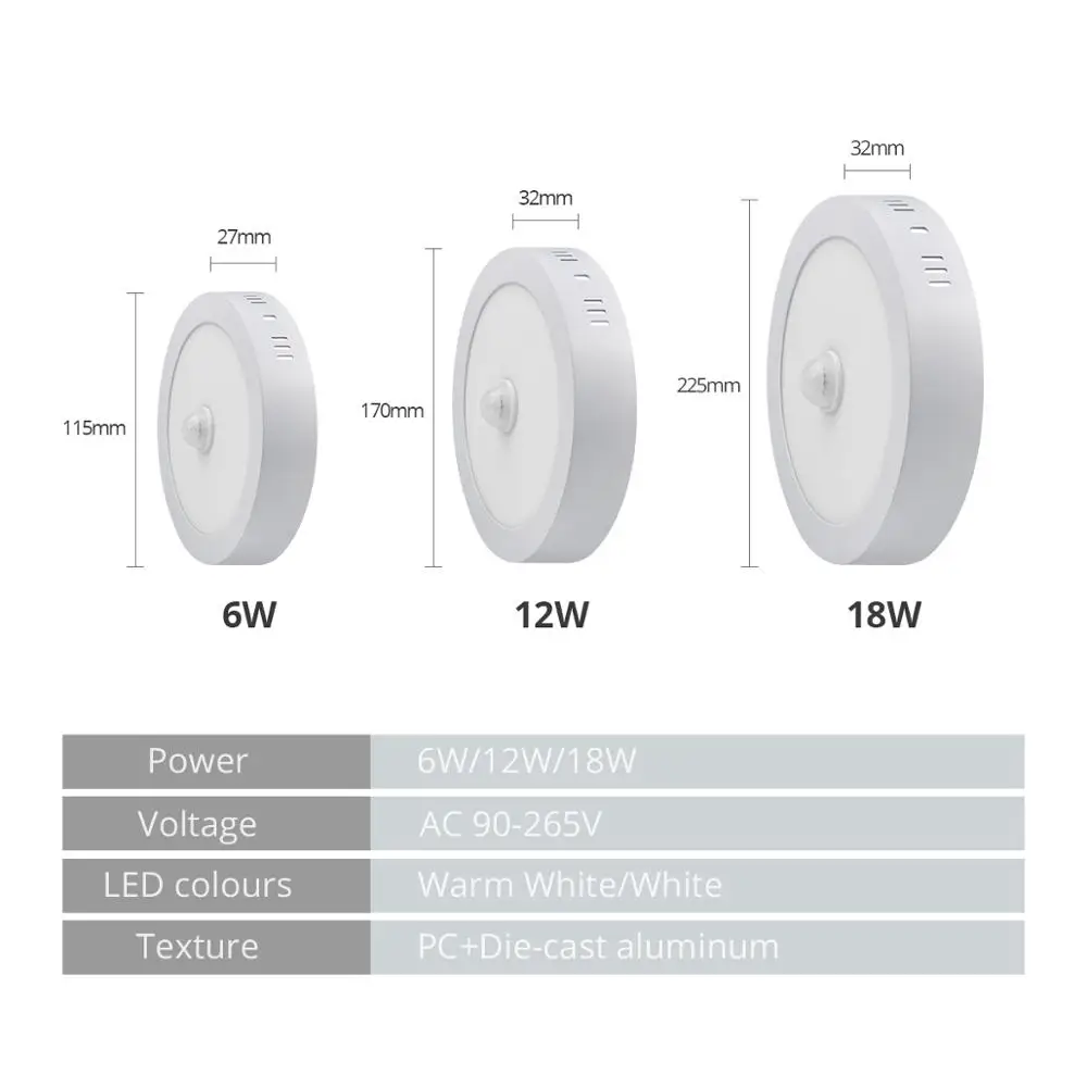 AC110V 220V Night Lamp 6W 12W 18W Ceiling lighting PIR LED techo light Motion sensor Home hallway stairs Bath room Ceil lampara