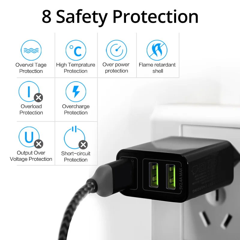 Зарядное устройство FONKEN сетевое с 3 USB портами и поддержкой быстрой