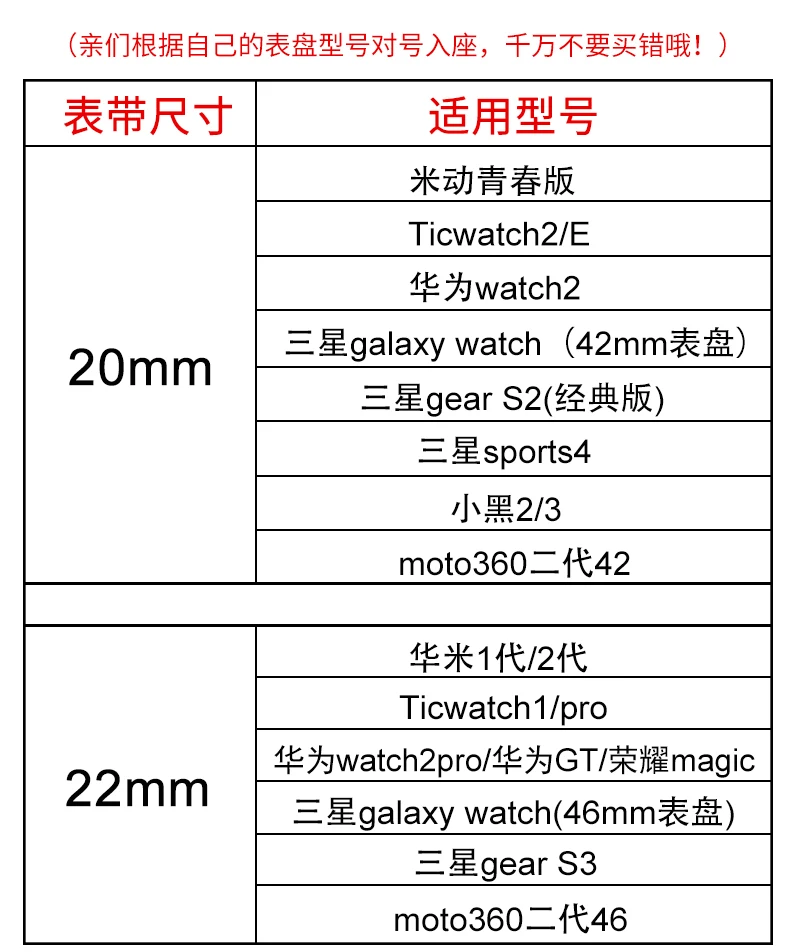 Gear S3 для samsung galaxy watch 46 мм 42 мм gear sport S2 нейлон xiaomi amazfit bip 47 мм huawei watch gt ремешок 20 22 мм ремешок для часов