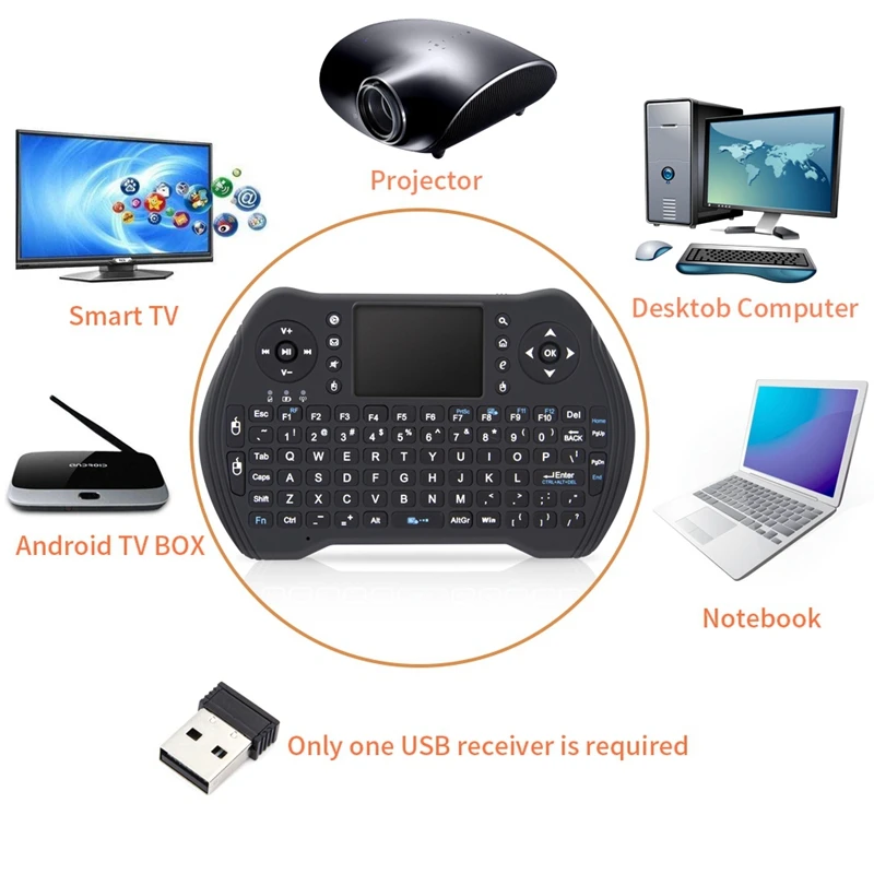 MT10 Air mouse 2,4 GHZ мини беспроводная Presspad клавиатура для ПК PS IP tv Box