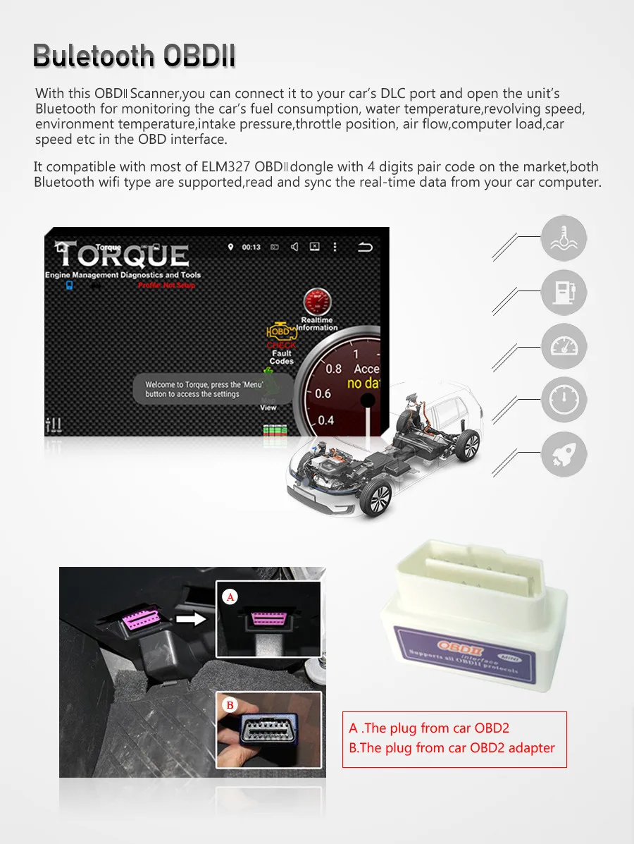 Cheap Octa Core Android 9.0 Car Radio DVD GPS Navigation Multimedia Player For Citroen Berlingo/Peugeot 3008/5008 Partner Auto Stereo 15