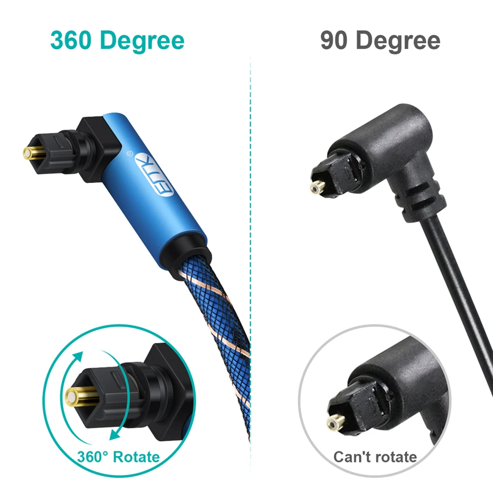 Meliconi Cavo AUDIO Ottico Digital Toslink, Plug 90° rotante, lunghezza 1,5 metri, Protezione della fibra ottica in plastica trasparente anti caduta
