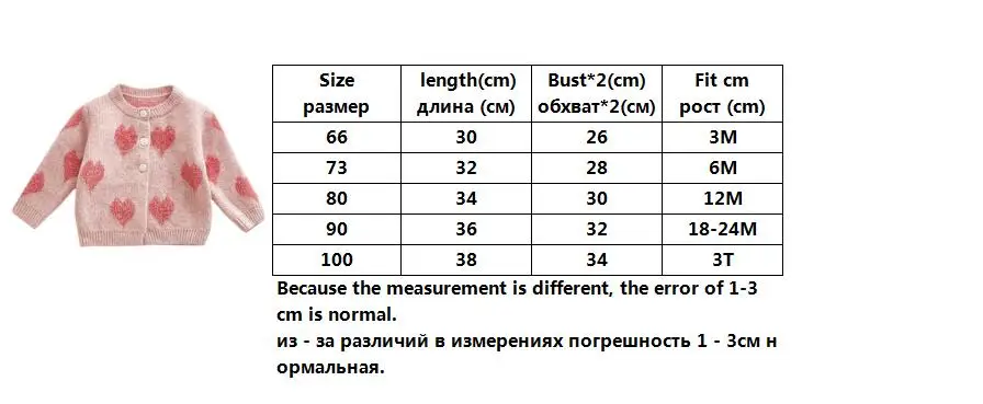 Одежда для новорожденных девочек; осенний детский вязаный комбинезон; комплект для маленьких девочек и мальчиков; кардиган; свитер+ комбинезон; Детский комбинезон хлопок