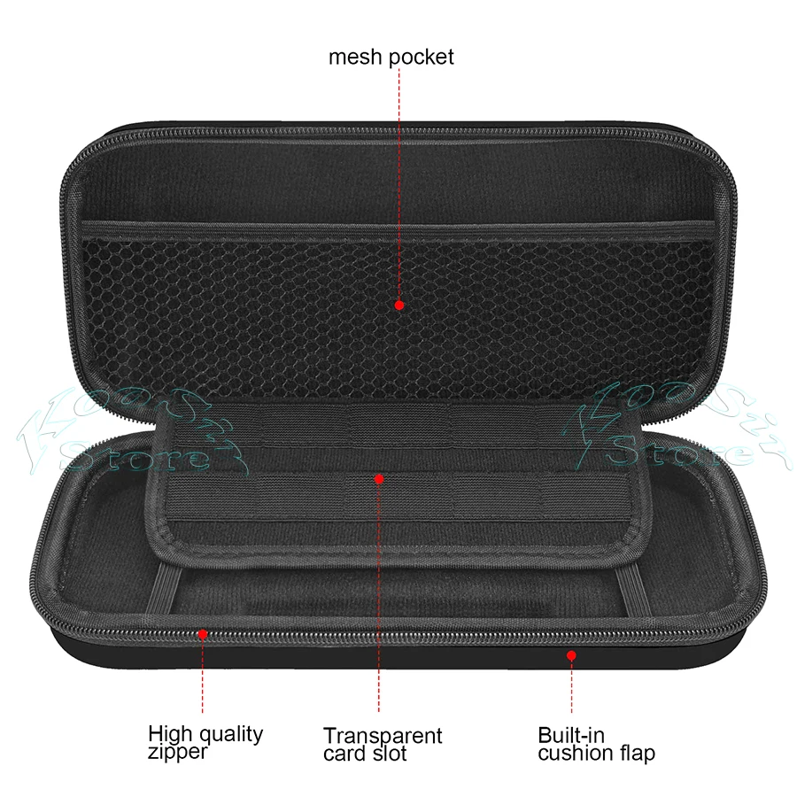 Аксессуары для Nintendo Switch чехол Защитная пленка экрана Жесткий Чехол ПК колпачки