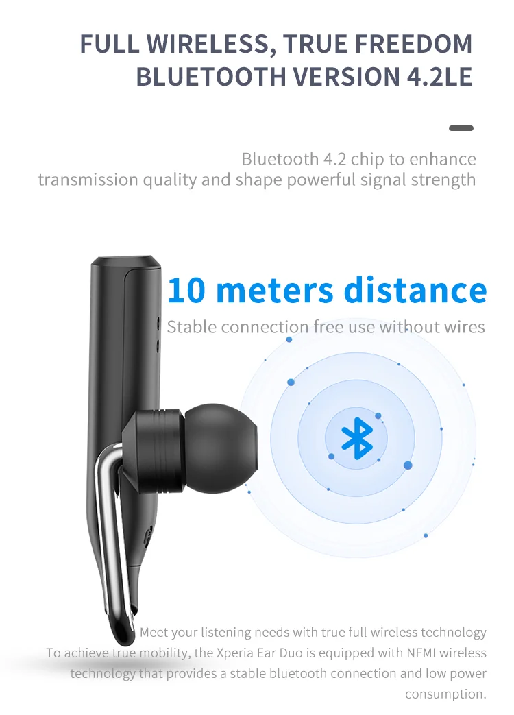 [ ] Новые настоящие беспроводные наушники bluetooth 5,0 stero A4 TWS HIFI наушники спортивные наушники для бега Поддержка iOS/Android