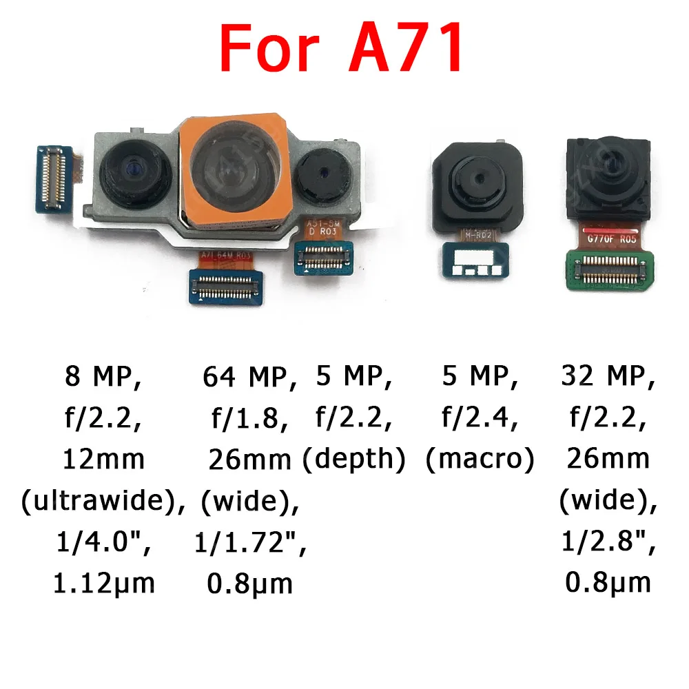 a71 megapixel camera