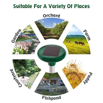 

Outdoor Powered Solar Pest Repeller Snake Insect Rodent Yard Ultrasonic Rodent Mouse Efficient Eco-Friendly