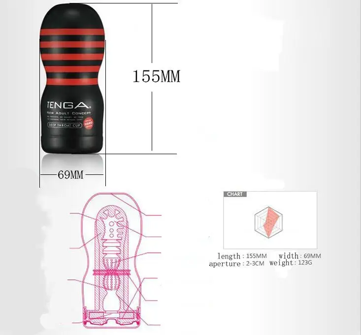 TENGA Male Masturbator Cup Set Soft Realistic Vagina Pussy  Adult Endurance Exercise Sex Products Vacuum Pocket Cup Toys