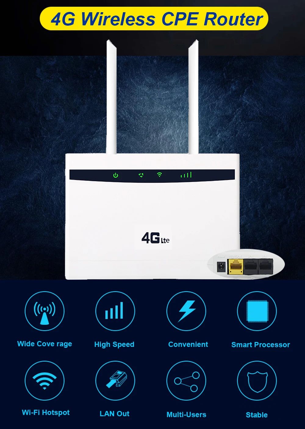 TIANJIE CP100 4G wifi маршрутизатор беспроводной маршрутизатор с высоким коэффициентом усиления внешняя антенна 3g 4G lte CPE маршрутизатор для дома и офиса со слотом для sim-карты