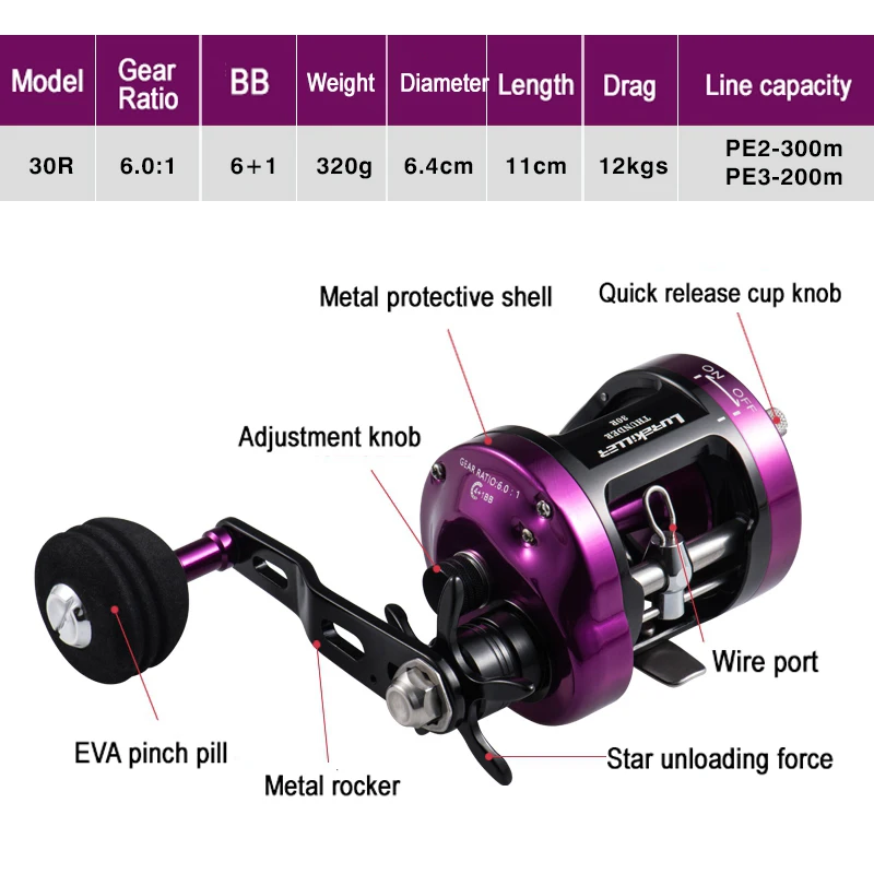 Ambassadeur 6500 Garcia 6500 Catfish Pro Rocket Abu Catfish