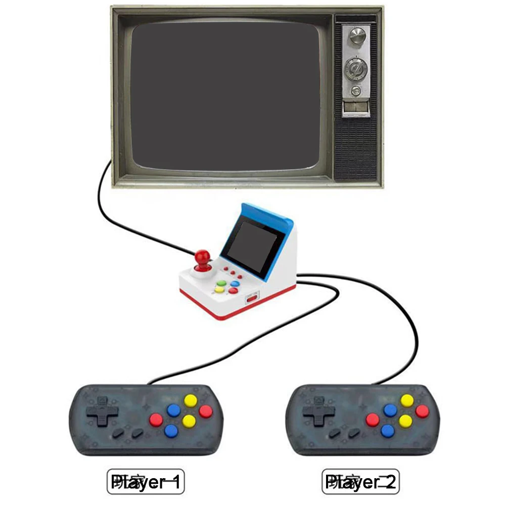 Игровая консоль TFT экран портативный плеер AV интерфейс для детей HDMI Ретро