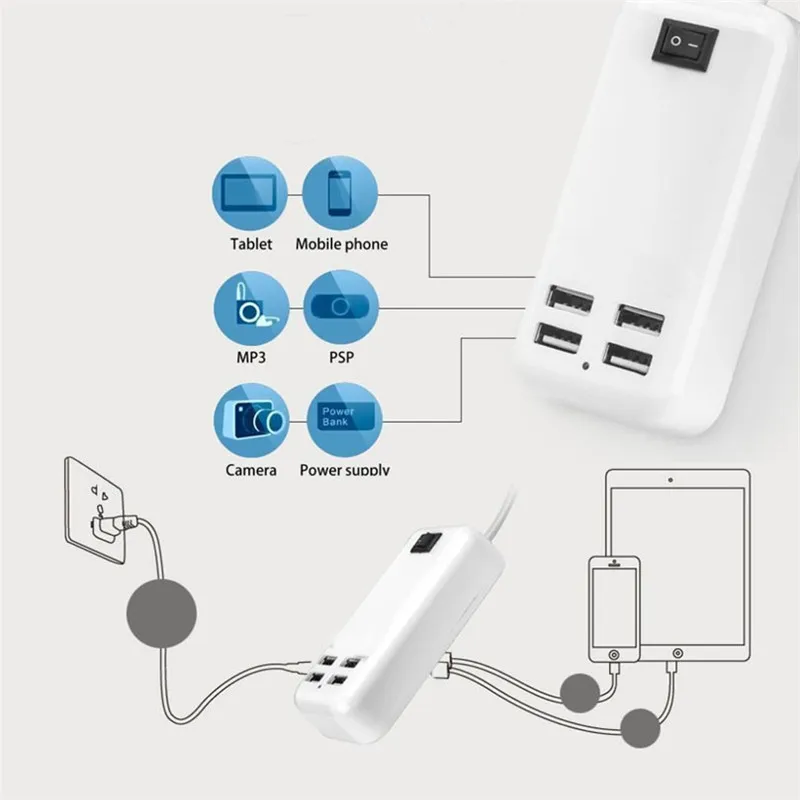 EU US UK Plug 4 несколько портов настенное USB зарядное устройство 15 Вт 3A адаптер для карт памяти мобильный телефон планшет зарядное устройство для iPhone iPad samsung