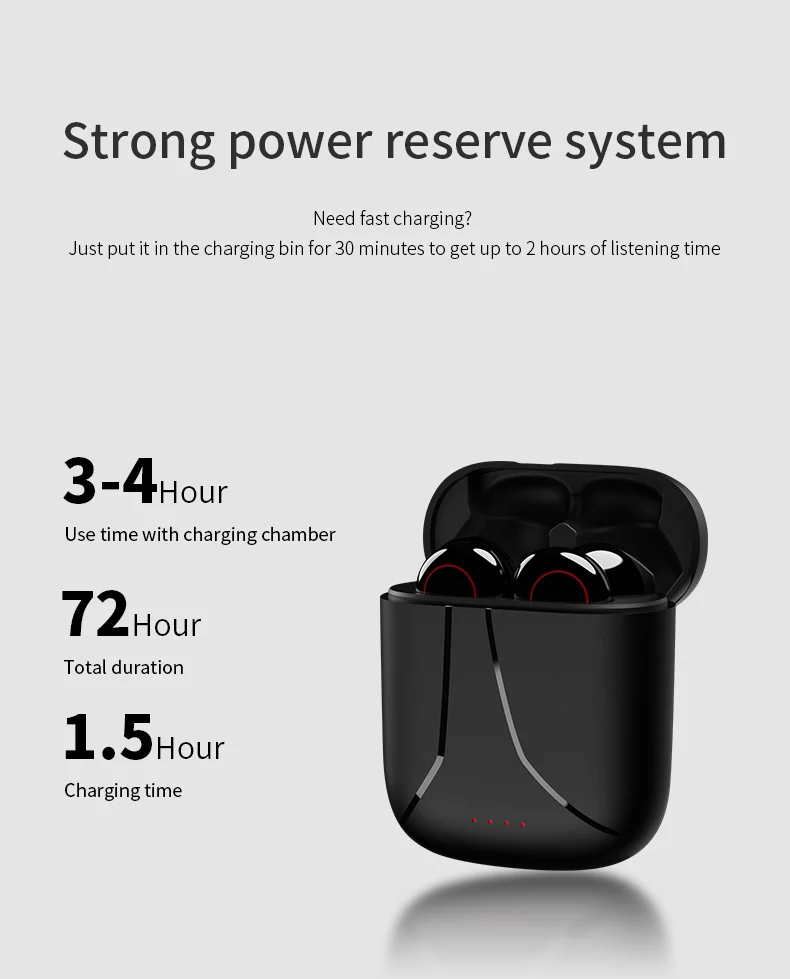 Mini TWS Wireless Bluetooth Earphone HiFi Stereo HD Call Earbuds Smart Touch Waterproof Sports Headset For Smartphone xiaomi
