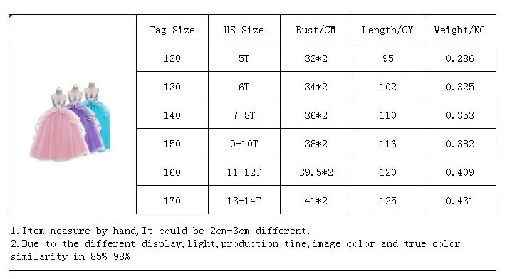 Нарядные Детские платья для девочек, платье для дня рождения с единорогом одежда для детей длинное платье, Vestidos, одежда для девочек-подростков 8, 10, 12, 14 лет
