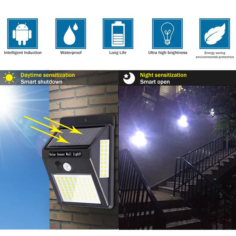 100 LED Solar Light Outdoor Solar Lamp PIR Motion Sensor Wall Light Waterproof Solar Powered Sunlight for Garden Decoration (4)