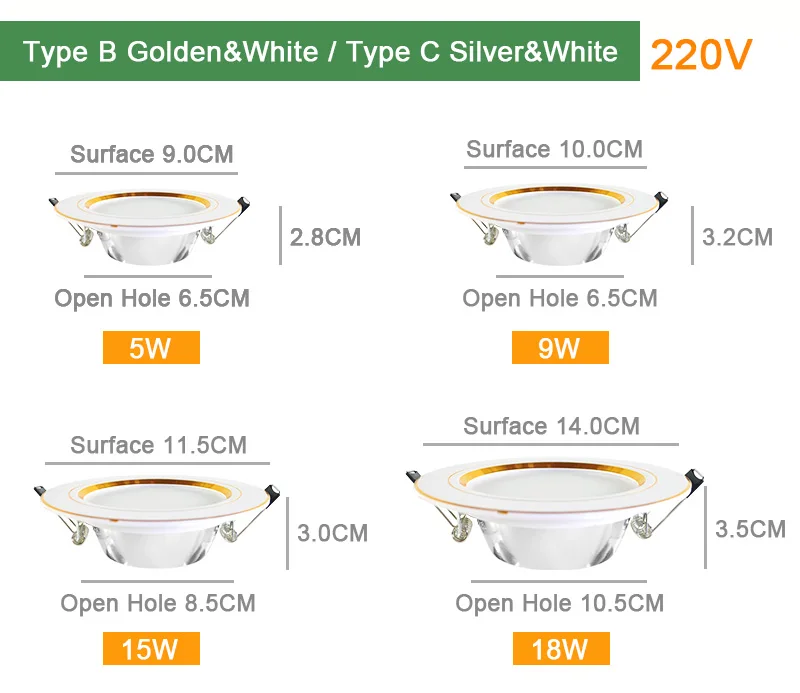 =(K)= LED Downlight 3W 5W 9W 12W 15W 18W 220V Downlight Gold Silver White Ultra Thin Aluminum Round Recessed LED Spot Lighting