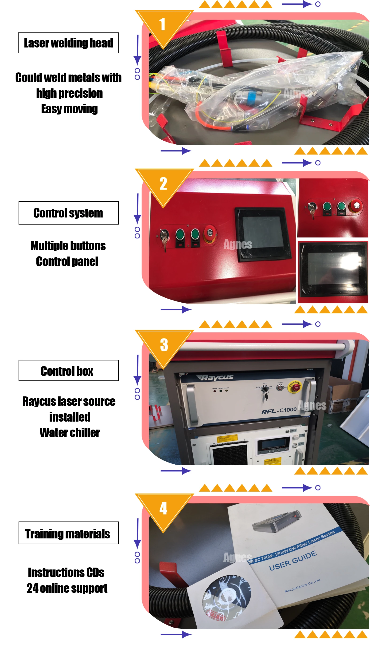 Fiber laser welding machine 500W 1000W 1500W