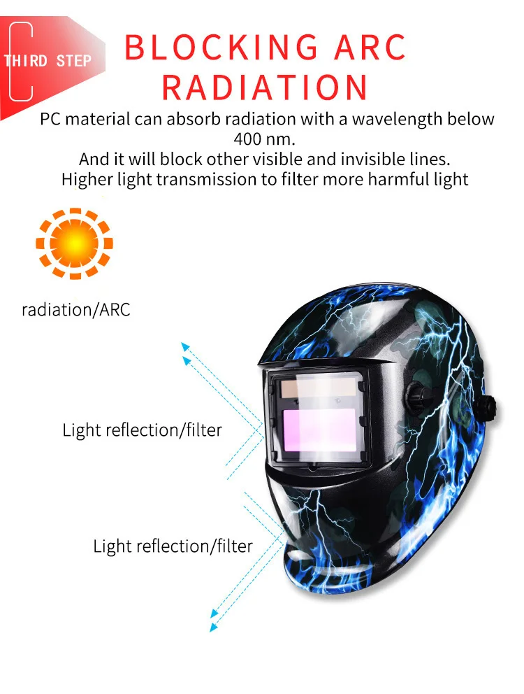 Solar Auto Darkening Welding Mask Welder Cap Welding Lens Eye Mask Filter Lens 
