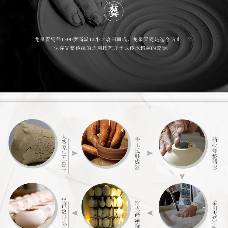 Longquan, Celadon, чайный набор для бассейна, аксессуары, чашка, щетка, шайба, Binglie, керамическая пепельница, для выращивания воды, чаша для лотоса