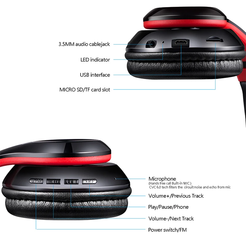 HiFi стерео TWS Bluetooth наушники беспроводные наушники музыкальная игровая гарнитура FM с микрофоном Поддержка sd-карты для xiaomi iphone ipad