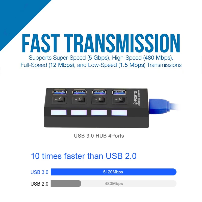 USB 3,0 концентратор 4 Порты и разъёмы USB разветвитель для MacBook 5 Гбит/с, высокая преобразователь скорости несколько HUB адаптер для MacBook хаб Air 13 адаптер
