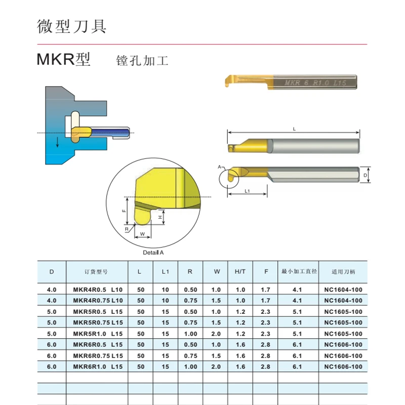 МКР MKR4R0.5 MKR4R0.75 L10 MKR5R0.5 MKR5R0.75 MKR5R1.0 L15 MKR6R0.5 MKR6R0.75 MKR6R1.0 L15 фрезерный Расточная Резцовая Catbide инструменты