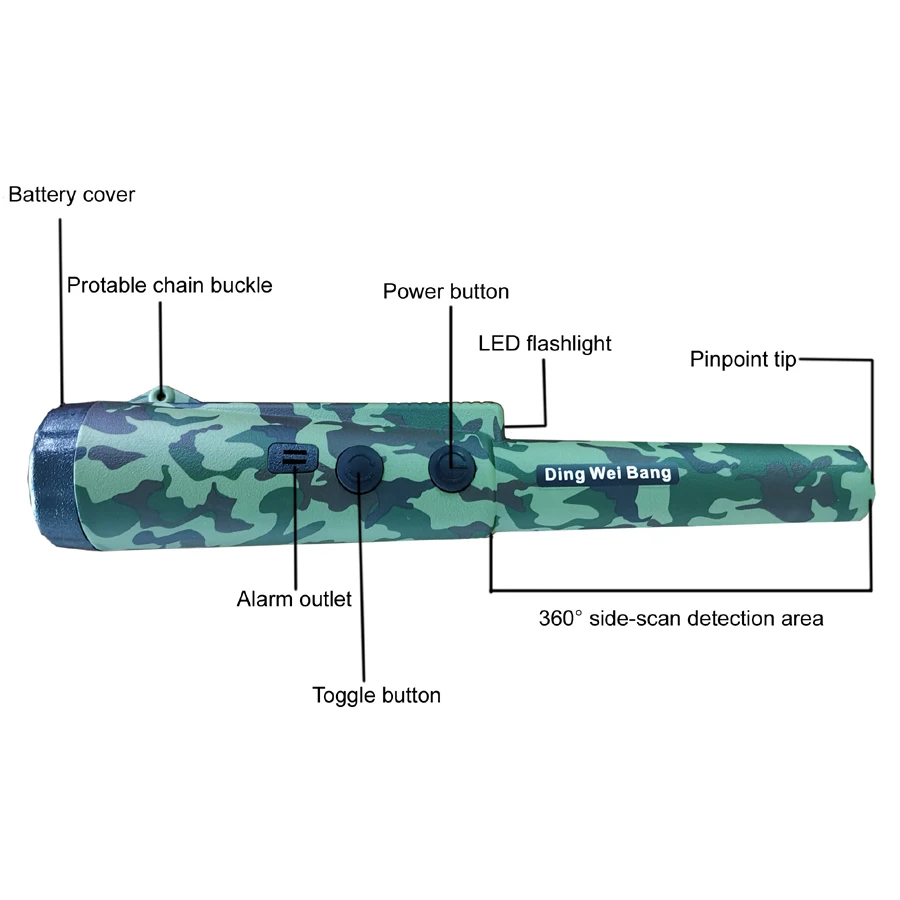 Новинка года! Модная камуфляжная металлоискатель GP-Poniter для охоты на золото, серебряная монета, ключ от потери