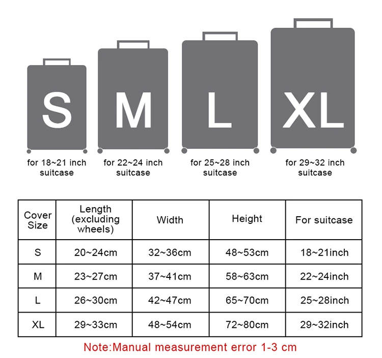 Мультфильм утолщаются чемодан защитный Чехол чемодан Suitable18-32 дюймов протектор эластичный пылезащитный чехол Аксессуары для багажника
