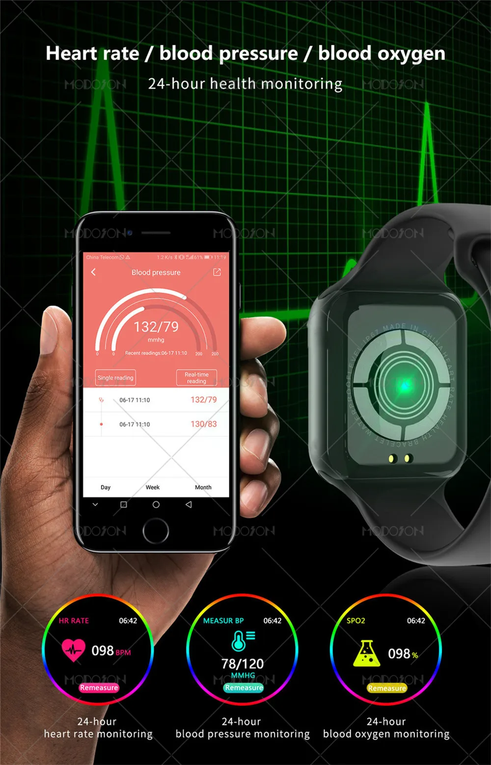 MODOSON Смарт-часы iwo 11 Lite Series 5 монитор сердечного ритма кислорода в крови Давление Часы SmartWatch iwo 12 11 для Apple iphone, Android